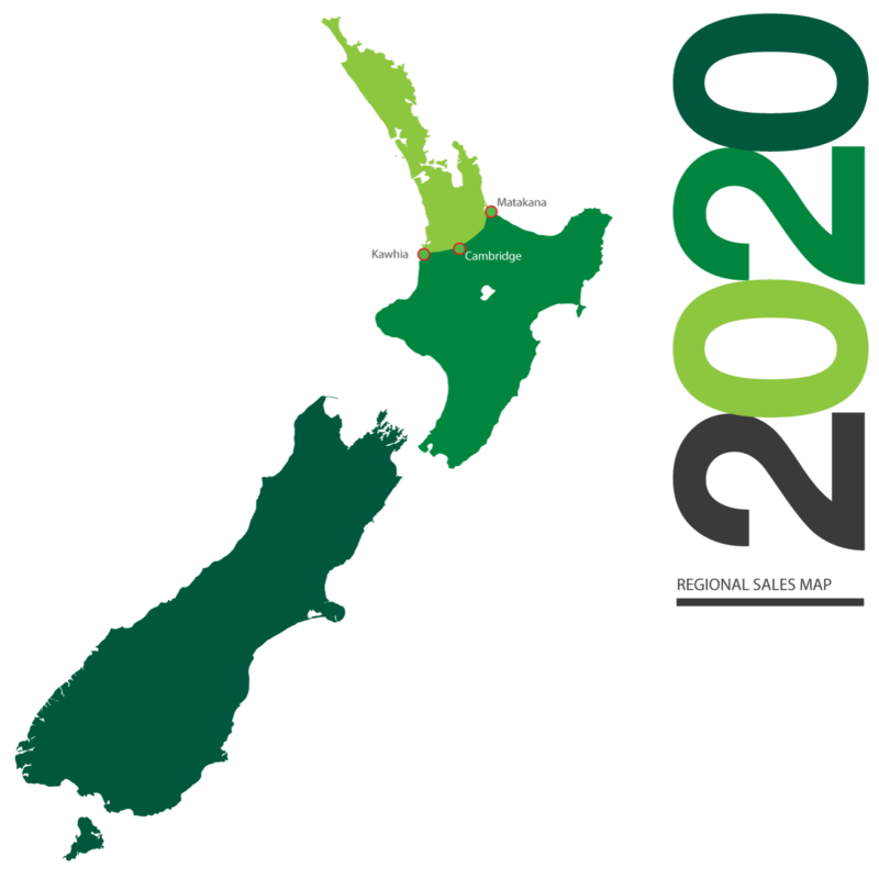 Juken NZ Sales Team